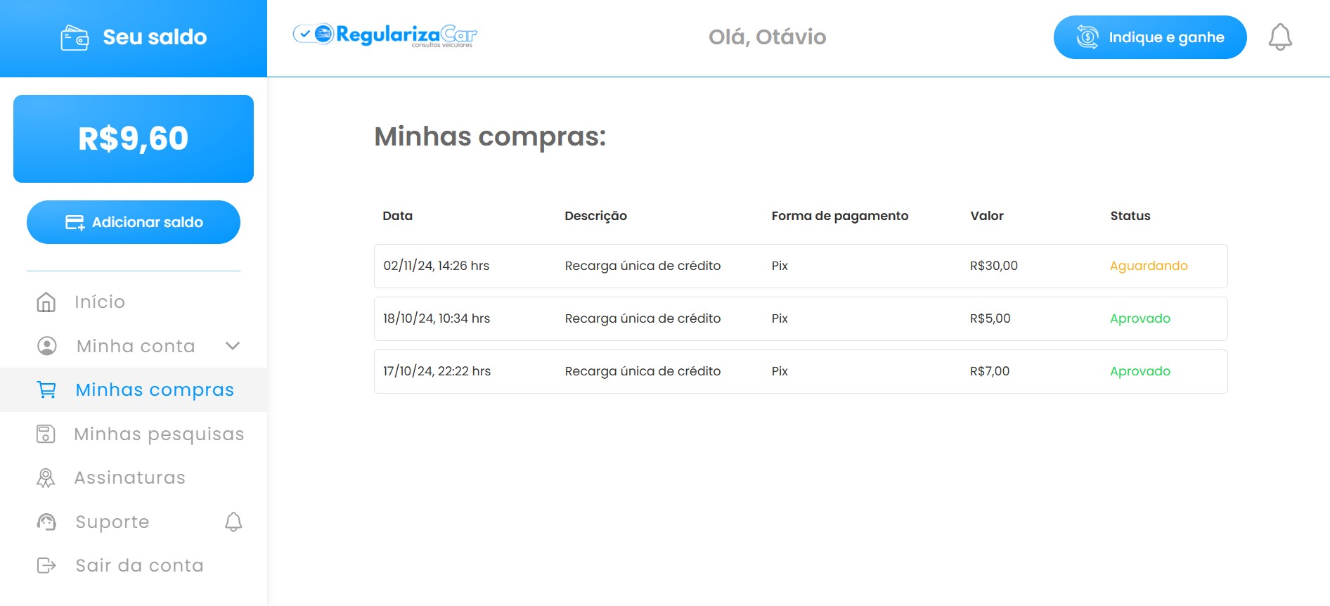 Histórico de compras