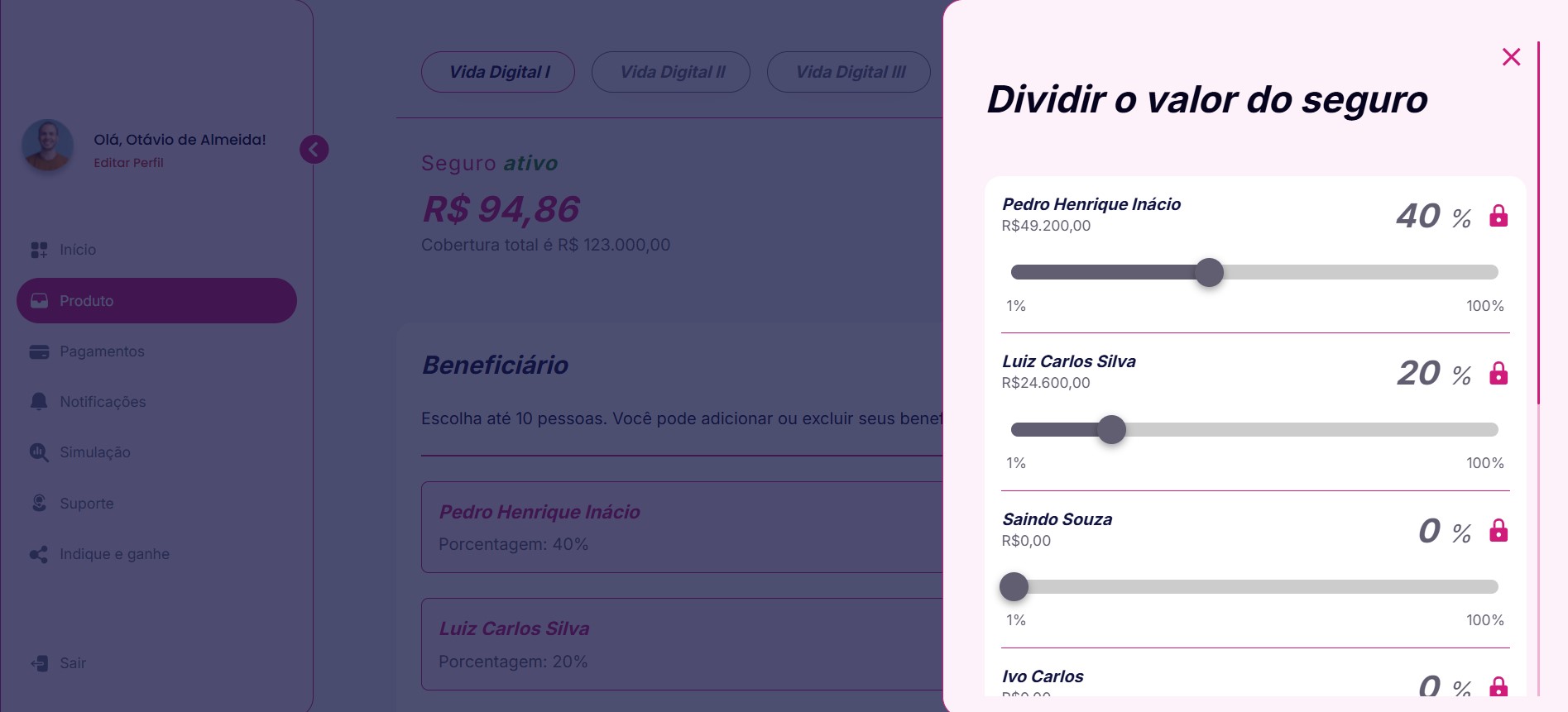 Divisão da cobertura entre beneficiários